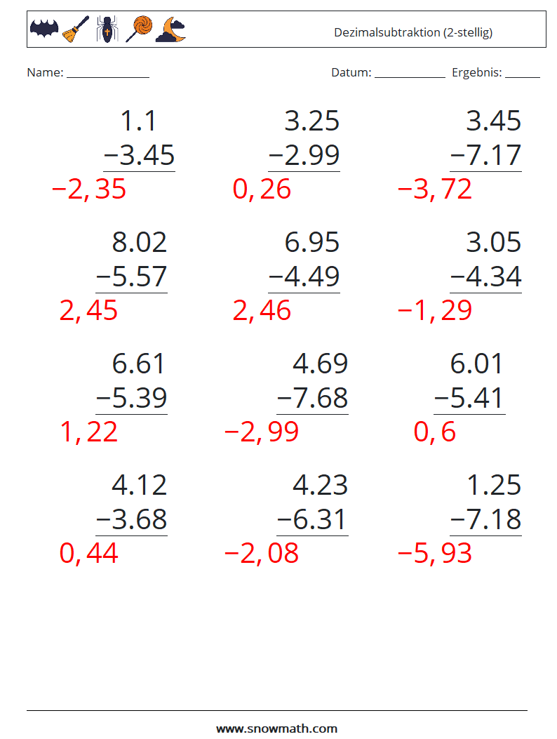 (12) Dezimalsubtraktion (2-stellig) Mathe-Arbeitsblätter 5 Frage, Antwort
