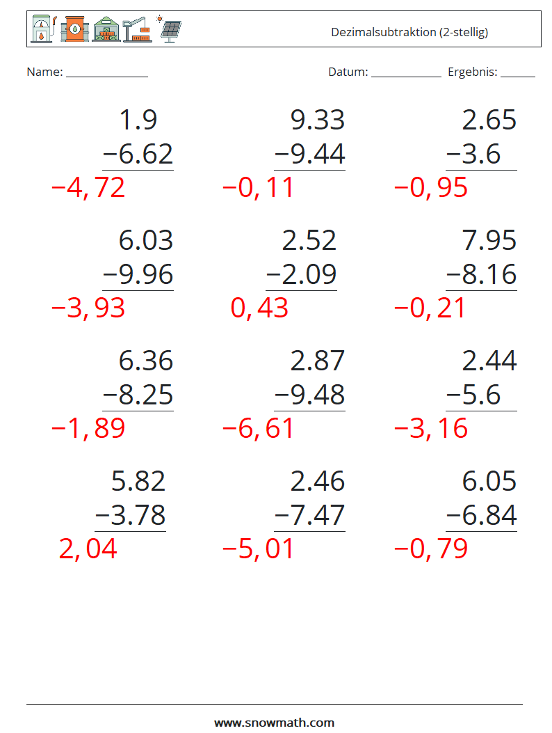 (12) Dezimalsubtraktion (2-stellig) Mathe-Arbeitsblätter 6 Frage, Antwort