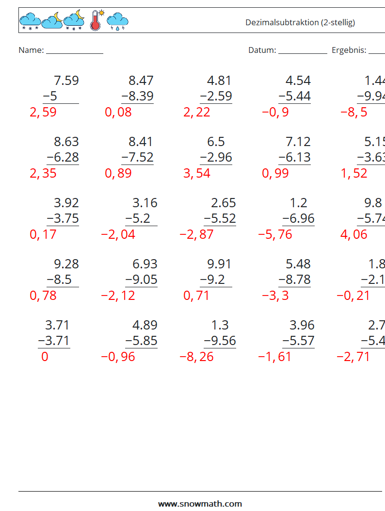 (25) Dezimalsubtraktion (2-stellig) Mathe-Arbeitsblätter 10 Frage, Antwort
