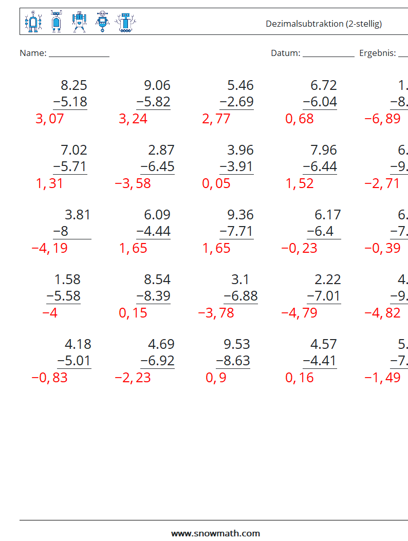 (25) Dezimalsubtraktion (2-stellig) Mathe-Arbeitsblätter 14 Frage, Antwort