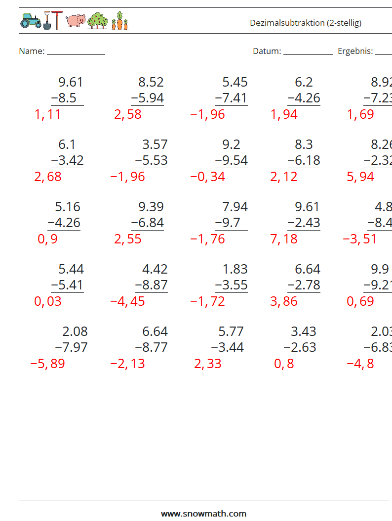 (25) Dezimalsubtraktion (2-stellig) Mathe-Arbeitsblätter 1 Frage, Antwort