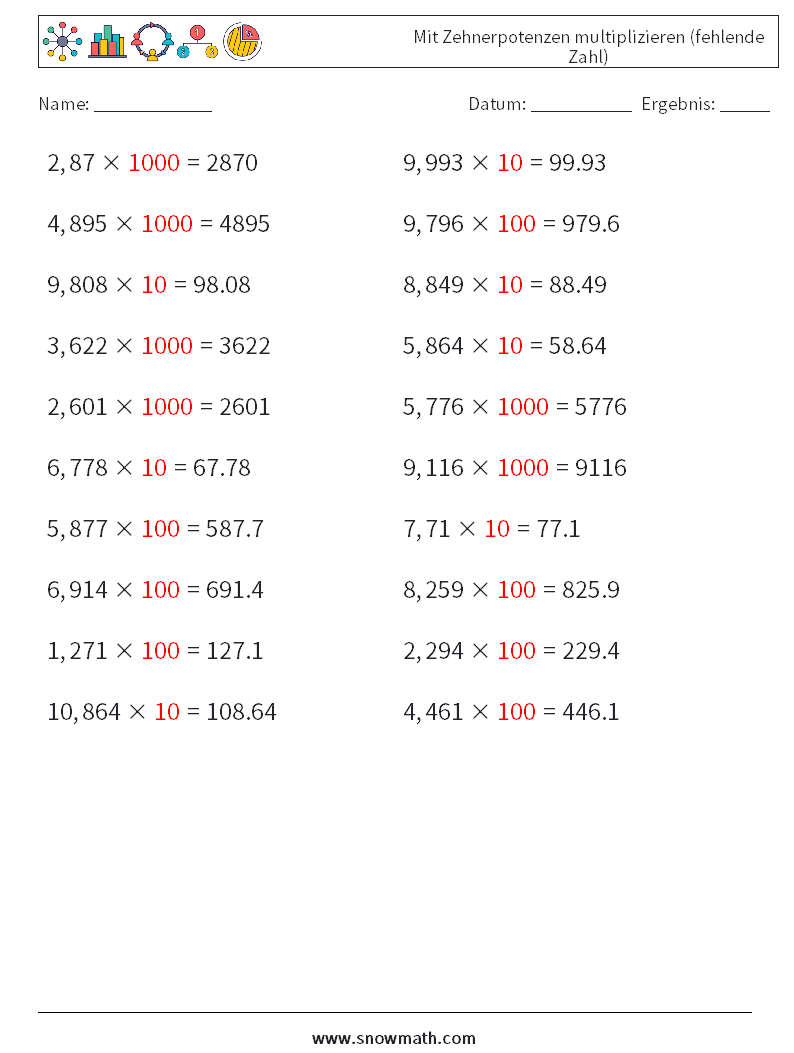 Mit Zehnerpotenzen multiplizieren (fehlende Zahl) Mathe-Arbeitsblätter 16 Frage, Antwort