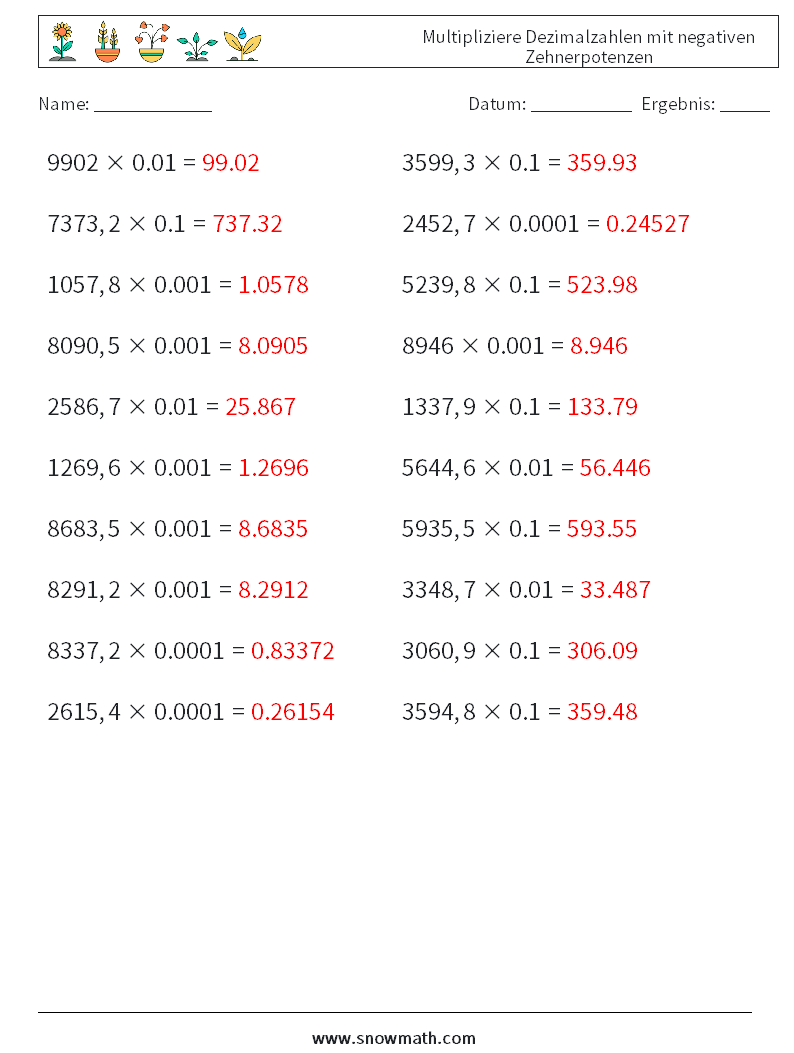 Multipliziere Dezimalzahlen mit negativen Zehnerpotenzen Mathe-Arbeitsblätter 18 Frage, Antwort