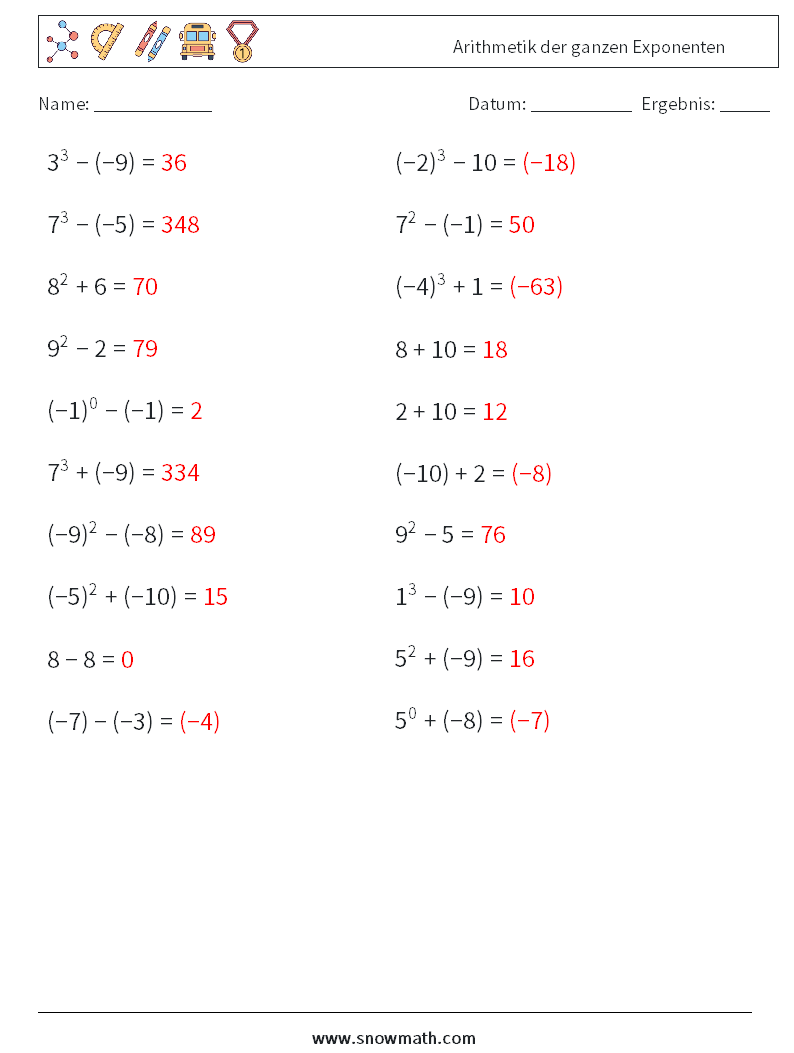 Arithmetik der ganzen Exponenten Mathe-Arbeitsblätter 4 Frage, Antwort