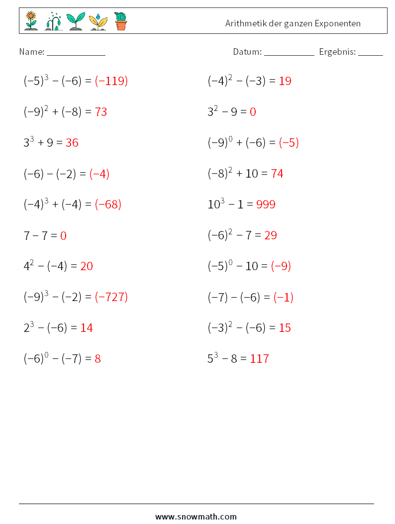 Arithmetik der ganzen Exponenten Mathe-Arbeitsblätter 9 Frage, Antwort