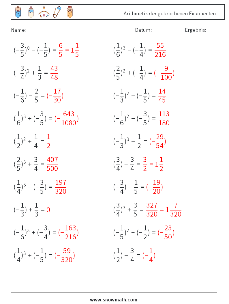 Arithmetik der gebrochenen Exponenten Mathe-Arbeitsblätter 5 Frage, Antwort