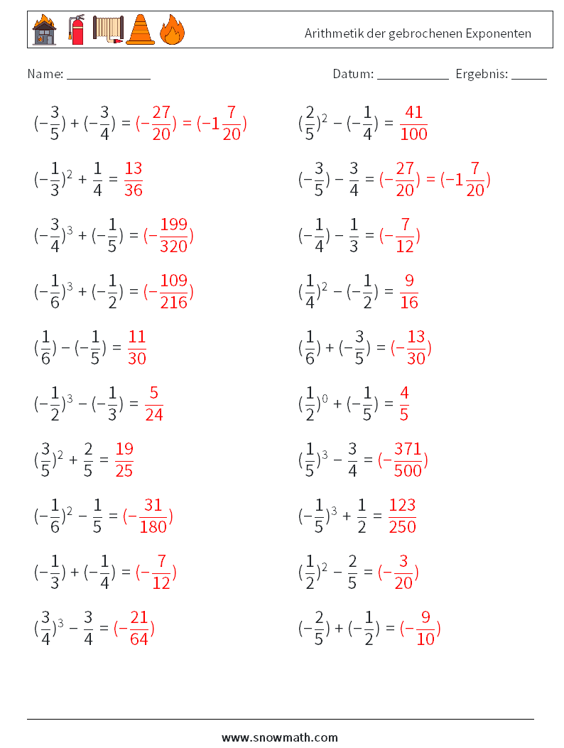 Arithmetik der gebrochenen Exponenten Mathe-Arbeitsblätter 6 Frage, Antwort