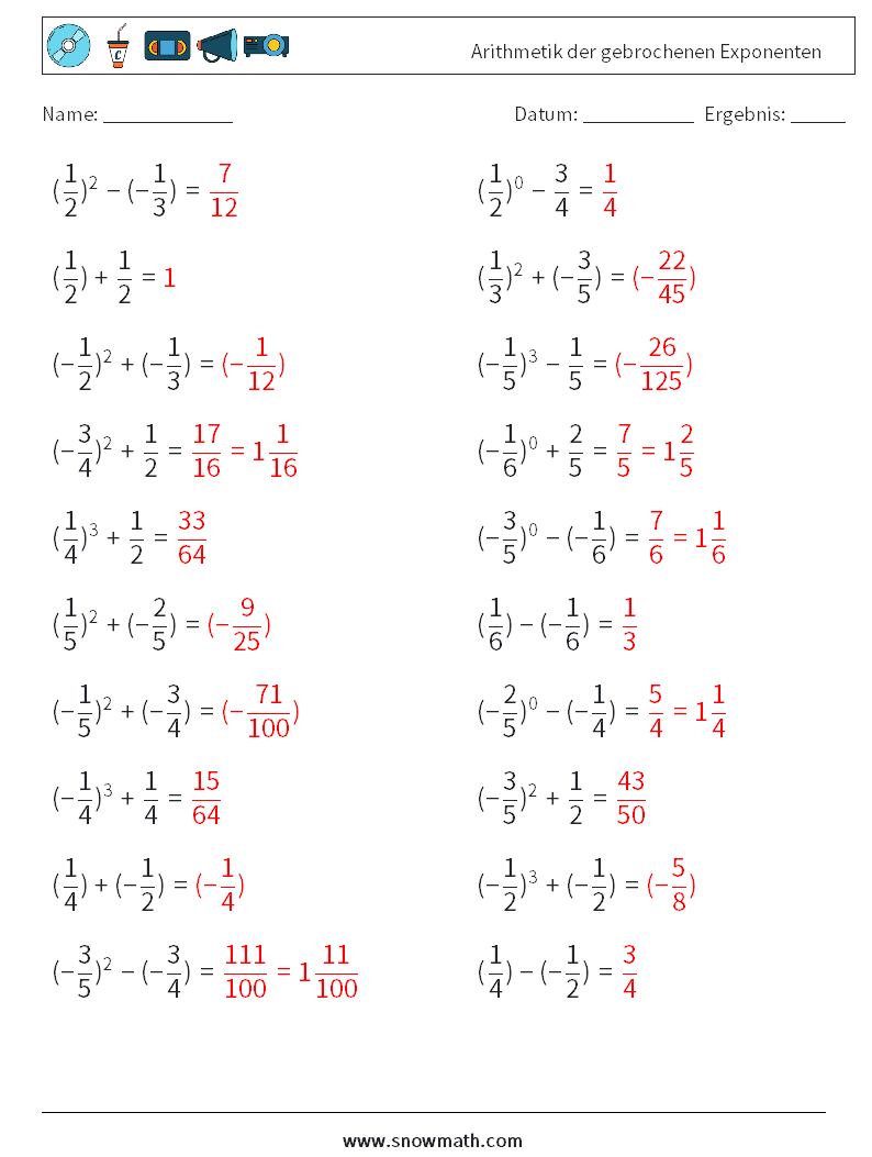Arithmetik der gebrochenen Exponenten Mathe-Arbeitsblätter 9 Frage, Antwort