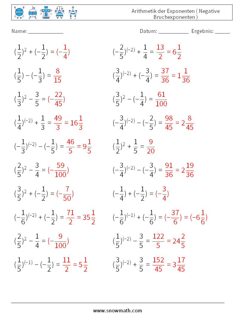  Arithmetik der Exponenten ( Negative Bruchexponenten ) Mathe-Arbeitsblätter 1 Frage, Antwort