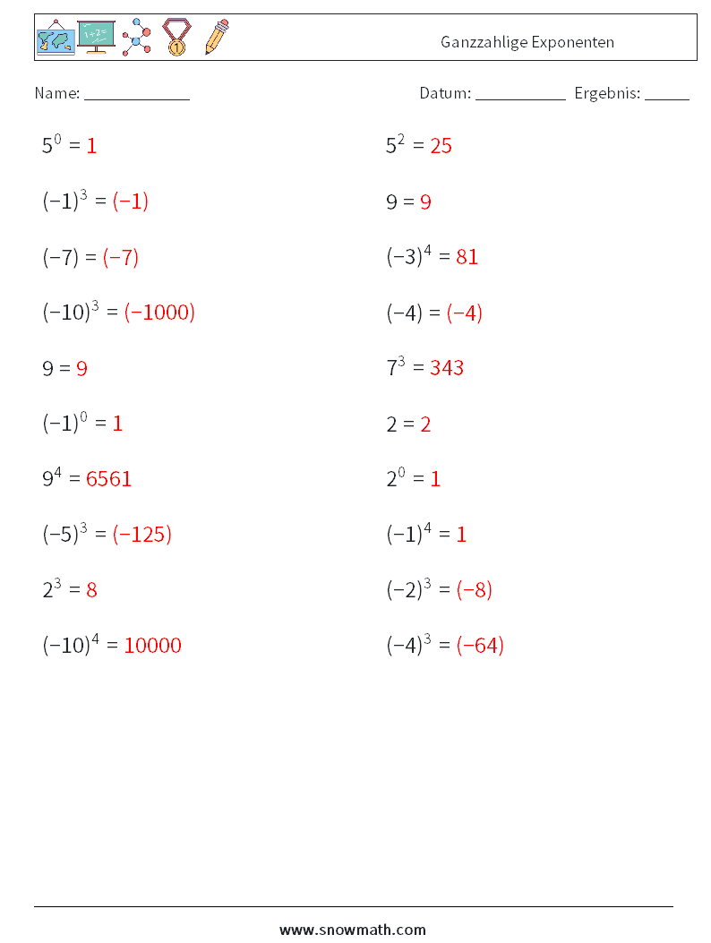 Ganzzahlige Exponenten Mathe-Arbeitsblätter 1 Frage, Antwort
