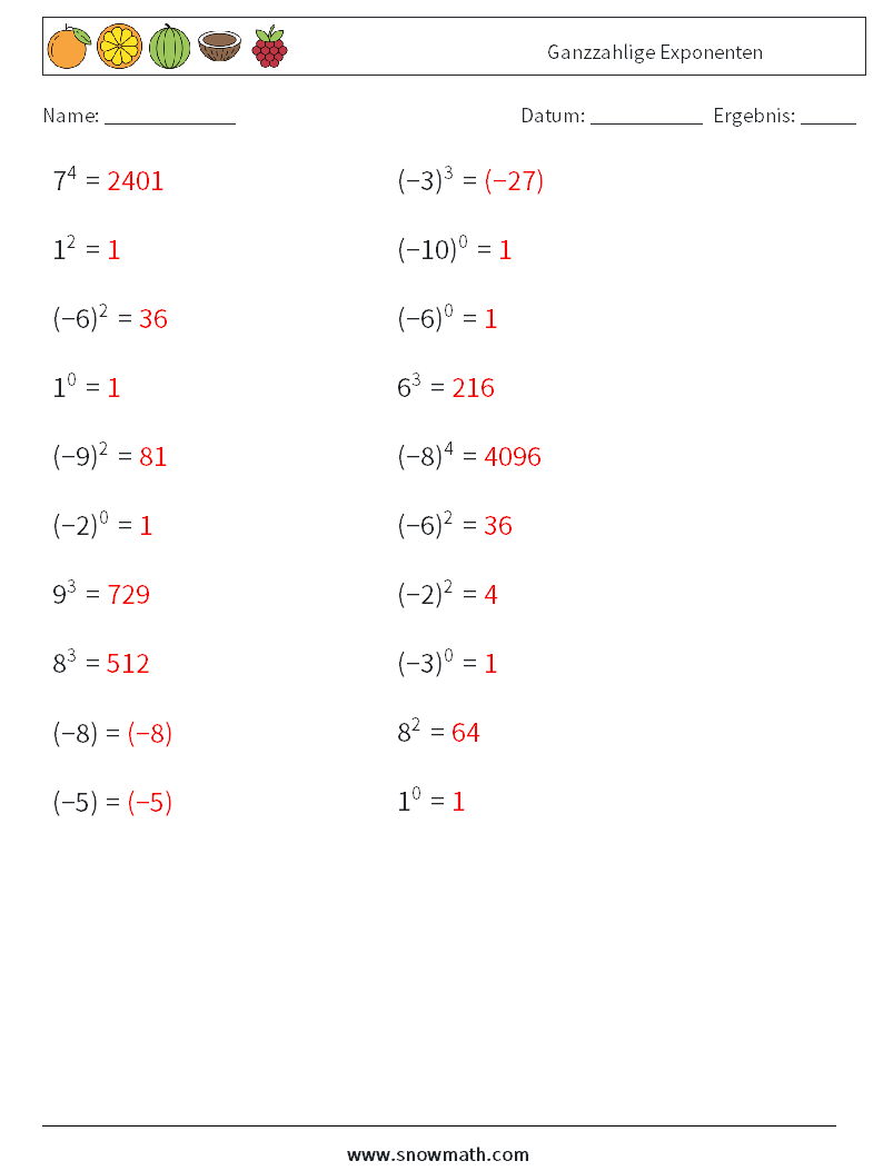 Ganzzahlige Exponenten Mathe-Arbeitsblätter 2 Frage, Antwort