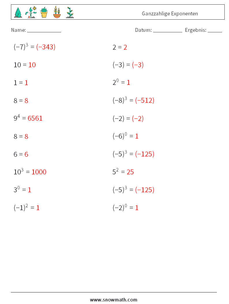 Ganzzahlige Exponenten Mathe-Arbeitsblätter 4 Frage, Antwort