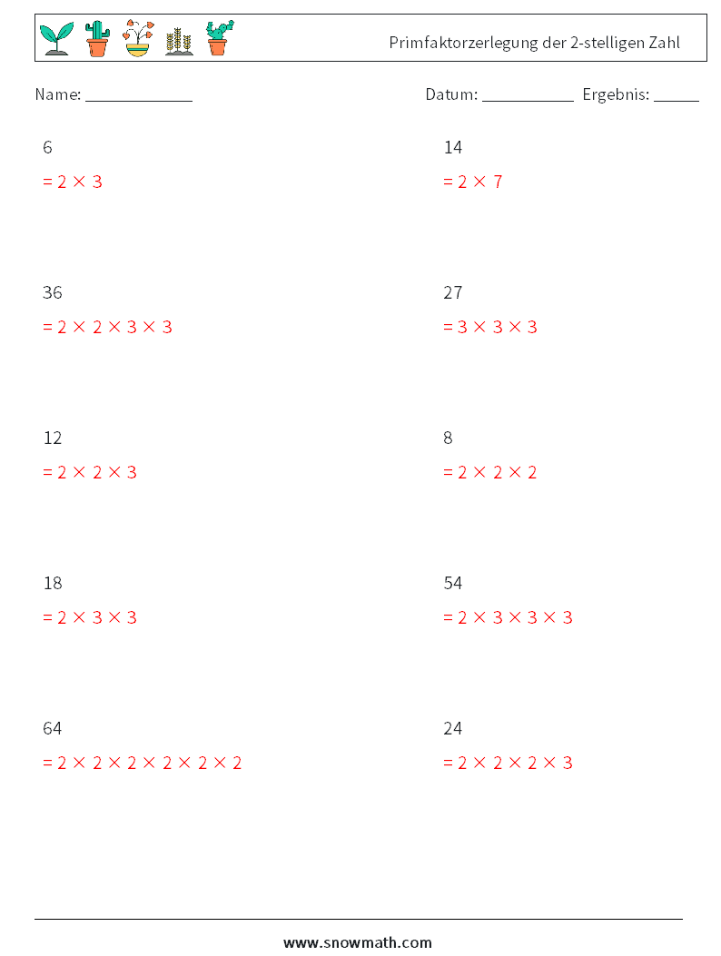 Primfaktorzerlegung der 2-stelligen Zahl Mathe-Arbeitsblätter 2 Frage, Antwort