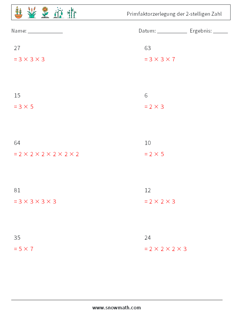 Primfaktorzerlegung der 2-stelligen Zahl Mathe-Arbeitsblätter 8 Frage, Antwort