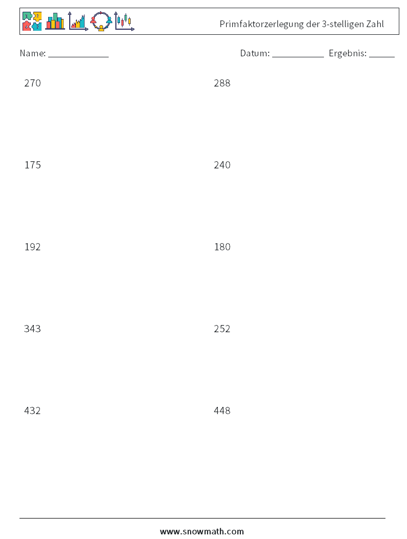 Primfaktorzerlegung der 3-stelligen Zahl Mathe-Arbeitsblätter 8