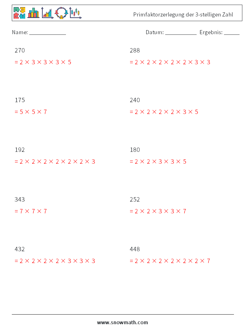 Primfaktorzerlegung der 3-stelligen Zahl Mathe-Arbeitsblätter 8 Frage, Antwort