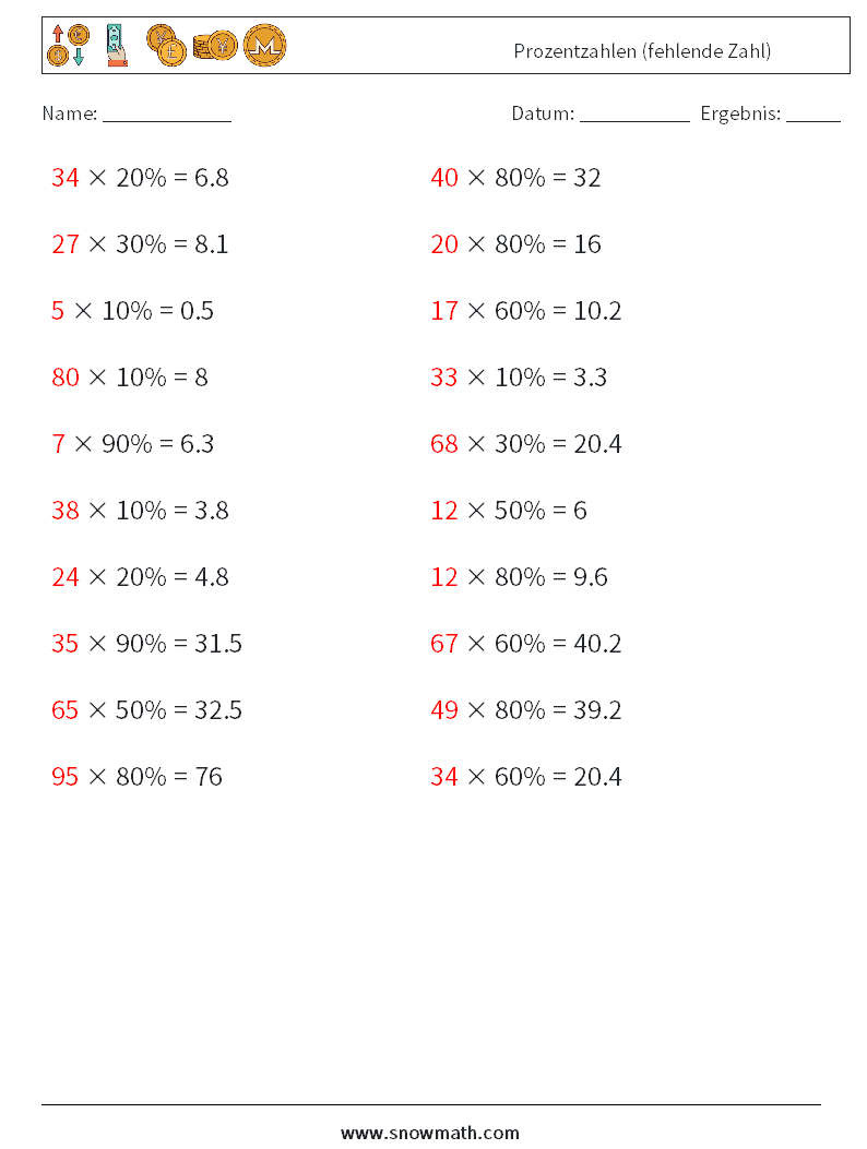 Prozentzahlen (fehlende Zahl) Mathe-Arbeitsblätter 1 Frage, Antwort
