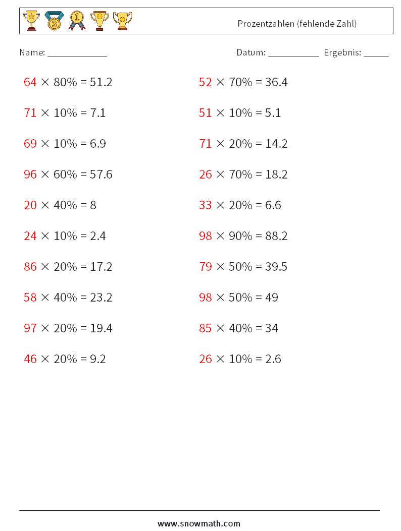 Prozentzahlen (fehlende Zahl) Mathe-Arbeitsblätter 6 Frage, Antwort