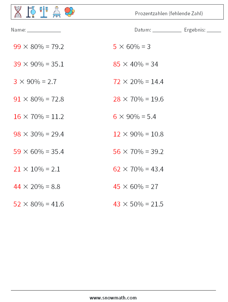 Prozentzahlen (fehlende Zahl) Mathe-Arbeitsblätter 9 Frage, Antwort