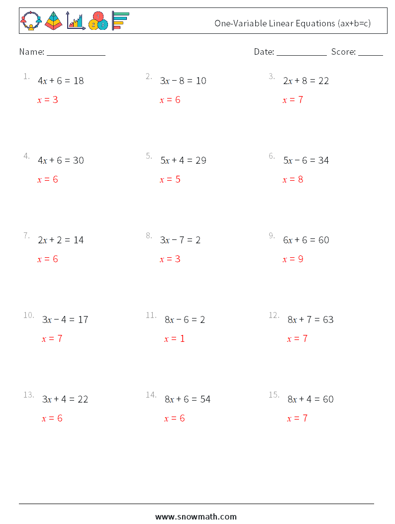 One-Variable Linear Equations (ax+b=c) Math Worksheets 10 Question, Answer