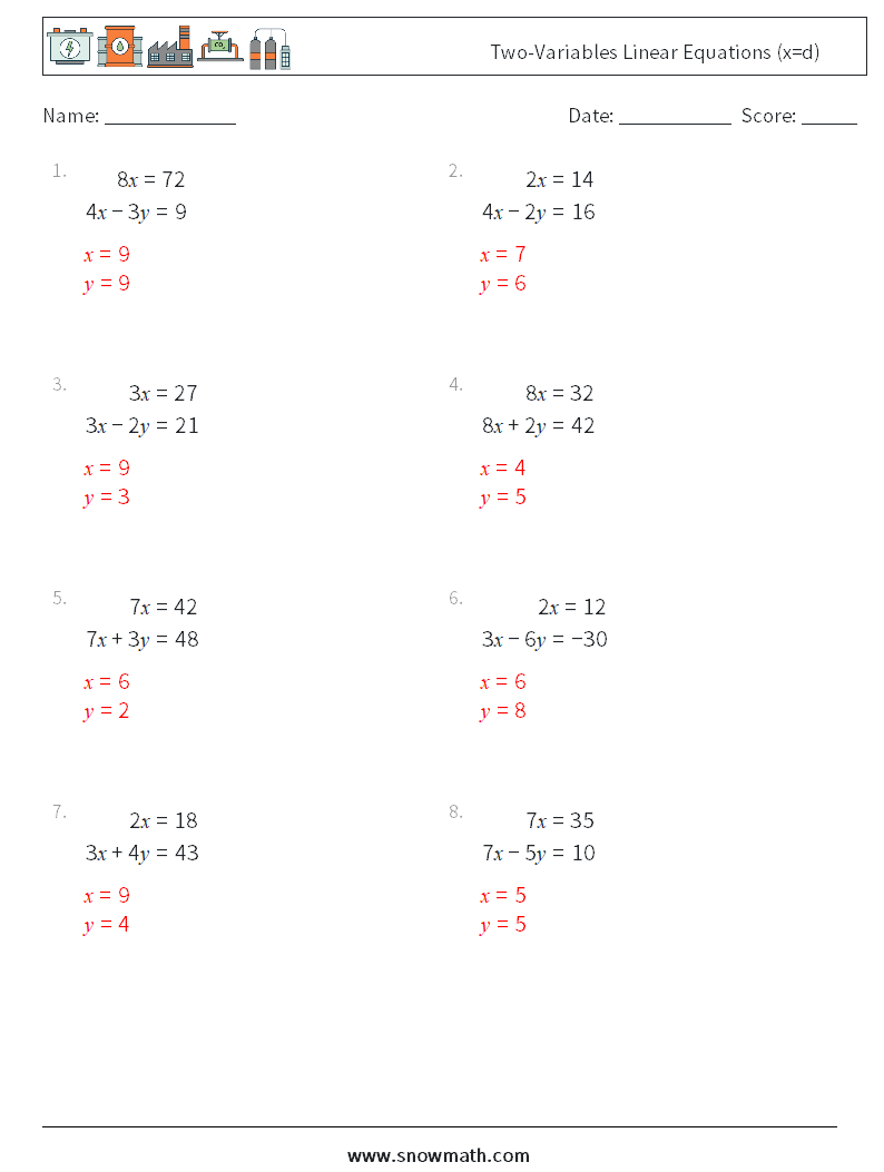 Two-Variables Linear Equations (x=d) Math Worksheets 1 Question, Answer