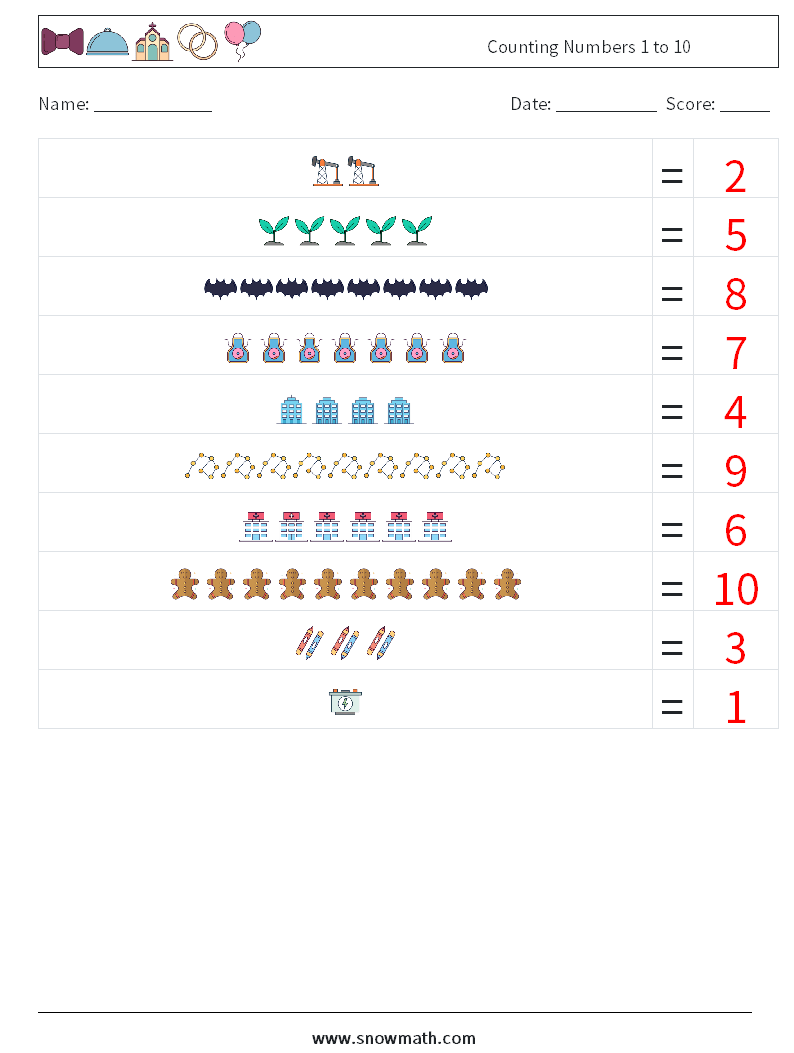 Counting Numbers 1 to 10 Math Worksheets 11 Question, Answer