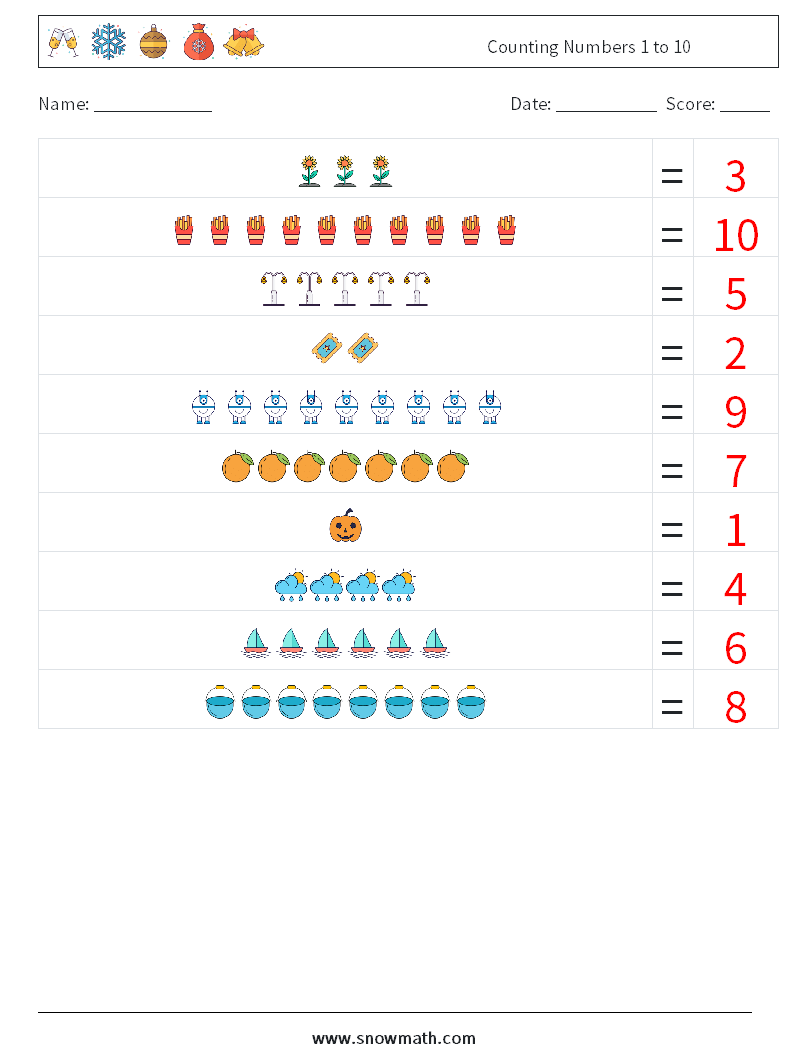 Counting Numbers 1 to 10 Math Worksheets 13 Question, Answer