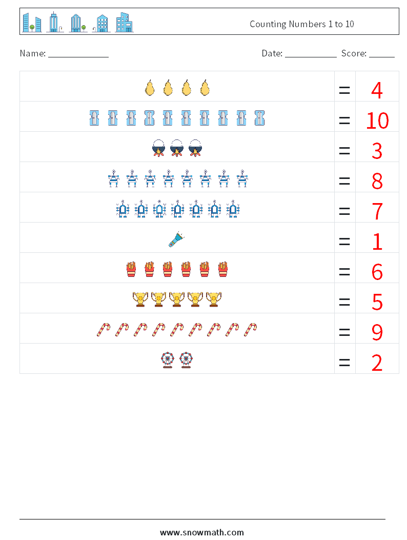 Counting Numbers 1 to 10 Math Worksheets 15 Question, Answer