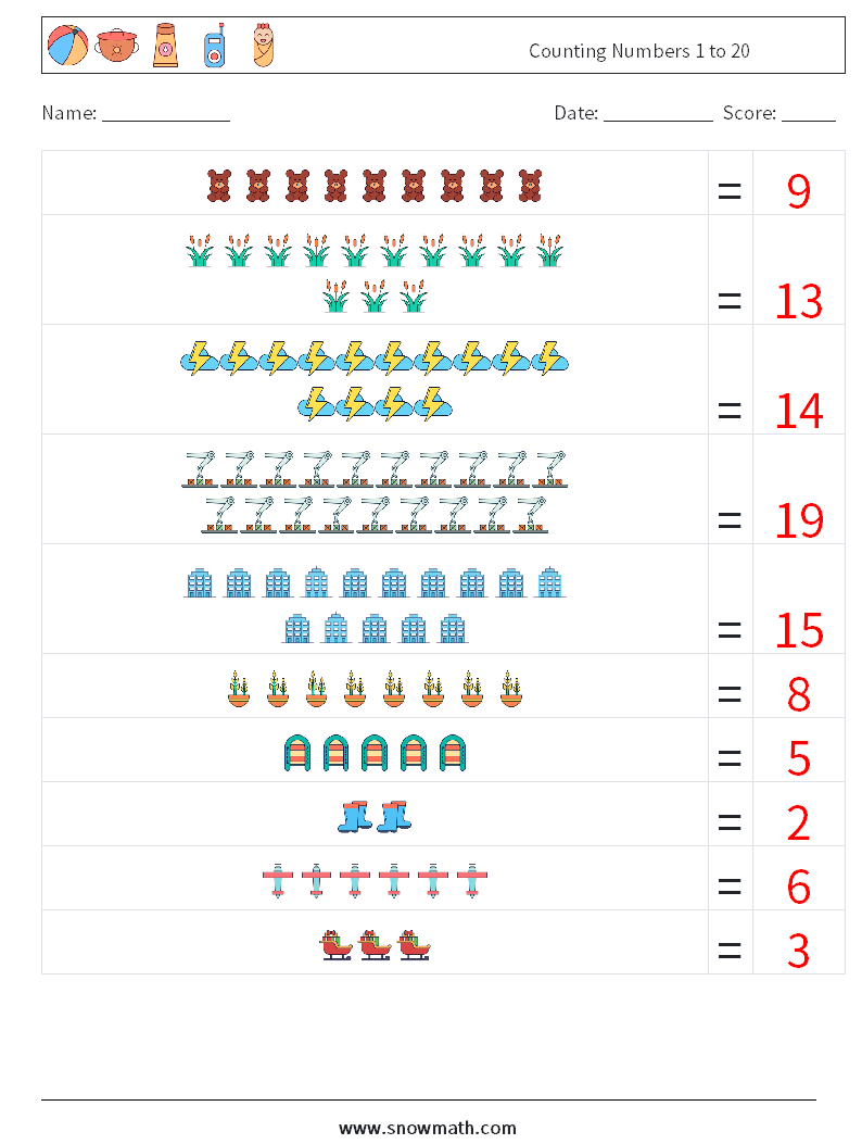 Counting Numbers 1 to 20 Math Worksheets 11 Question, Answer