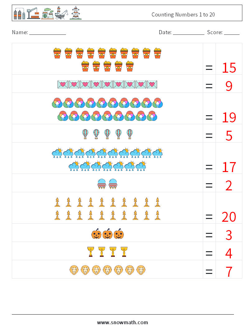 Counting Numbers 1 to 20 Math Worksheets 16 Question, Answer