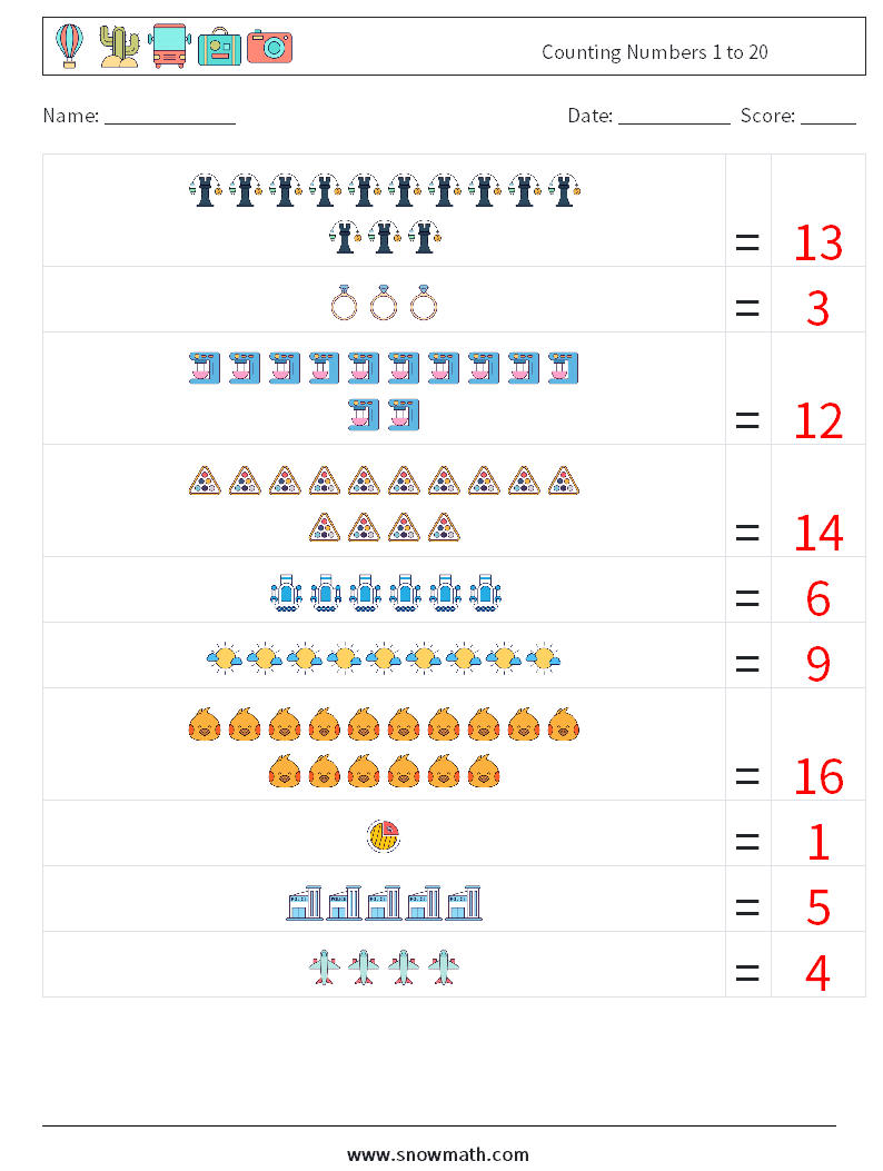 Counting Numbers 1 to 20 Math Worksheets 17 Question, Answer