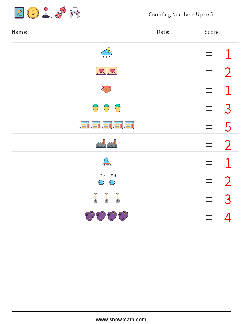 Counting Numbers Up to 5 Math Worksheets 15 Question, Answer