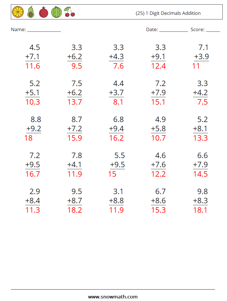 (25) 1 Digit Decimals Addition Math Worksheets 13 Question, Answer