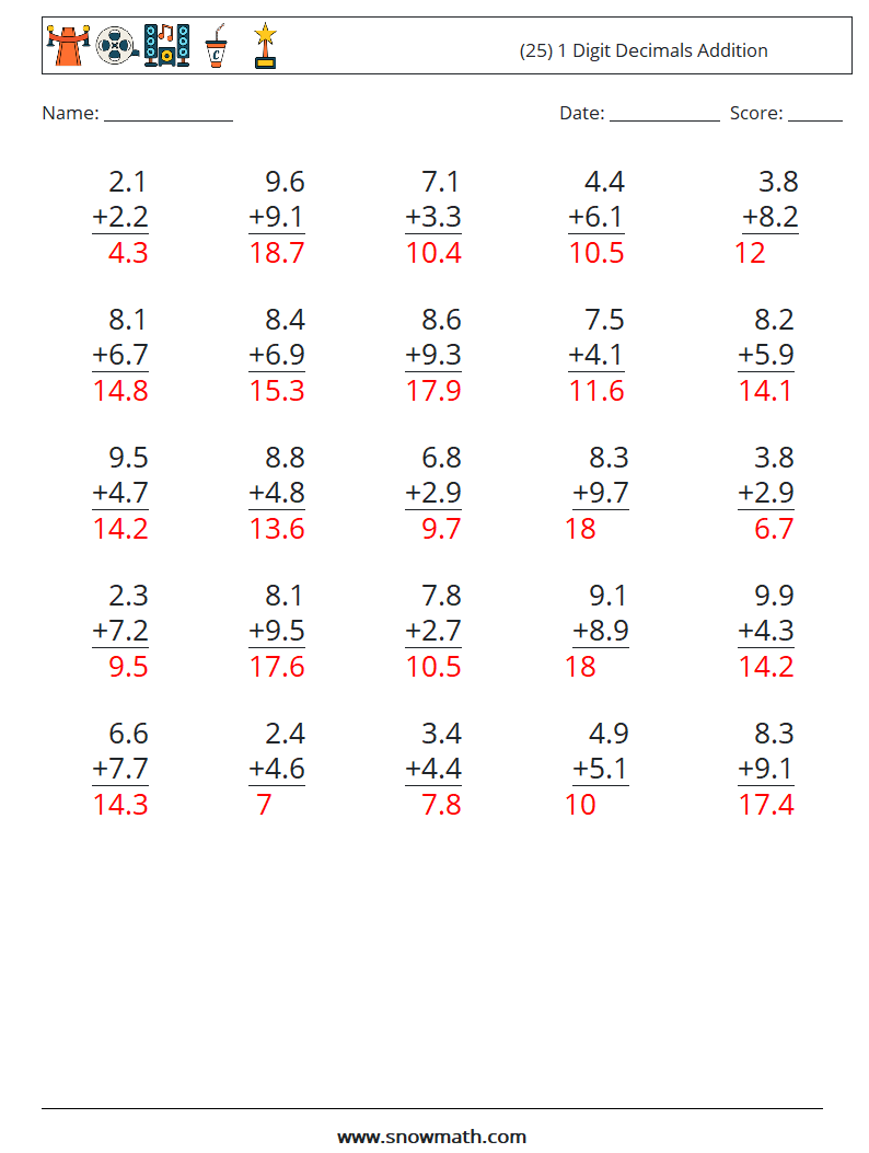 (25) 1 Digit Decimals Addition Math Worksheets 14 Question, Answer