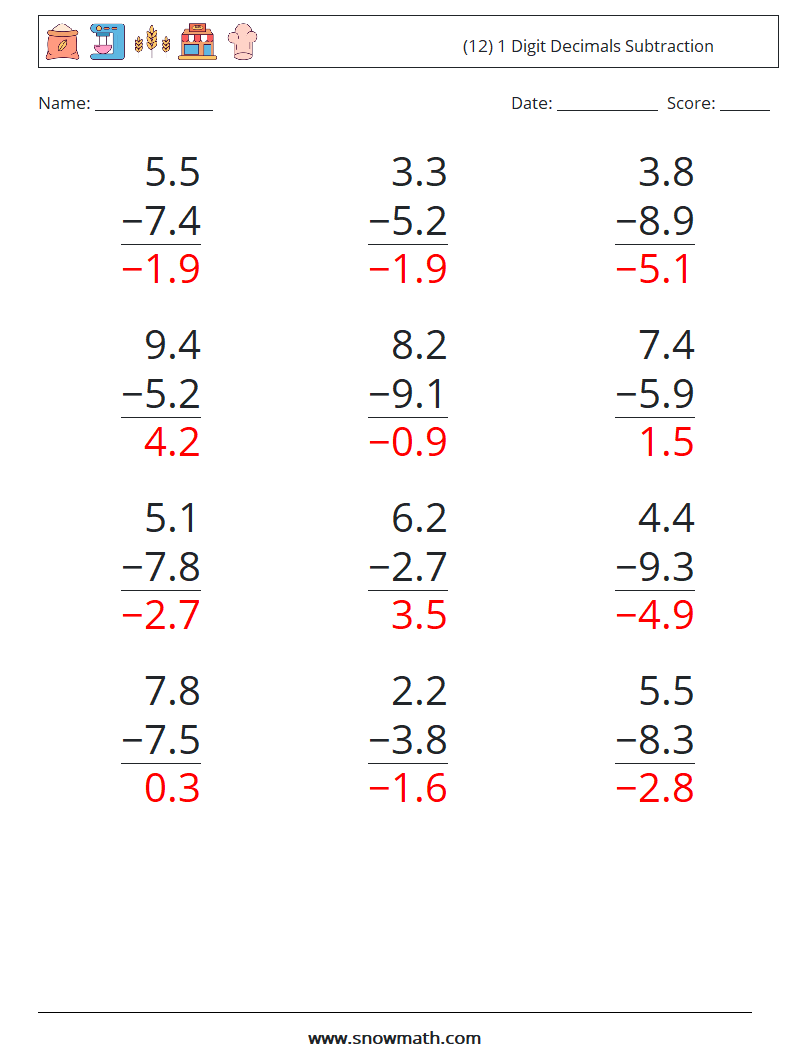 (12) 1 Digit Decimals Subtraction Math Worksheets 11 Question, Answer