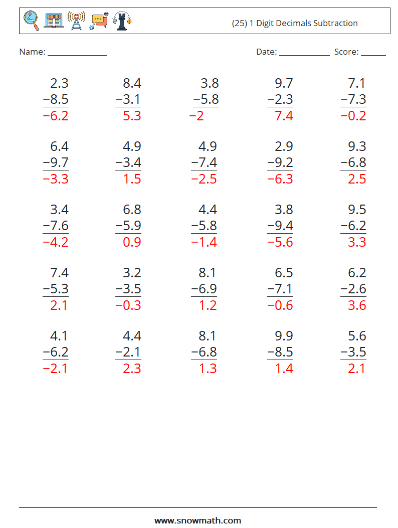 (25) 1 Digit Decimals Subtraction Math Worksheets 10 Question, Answer