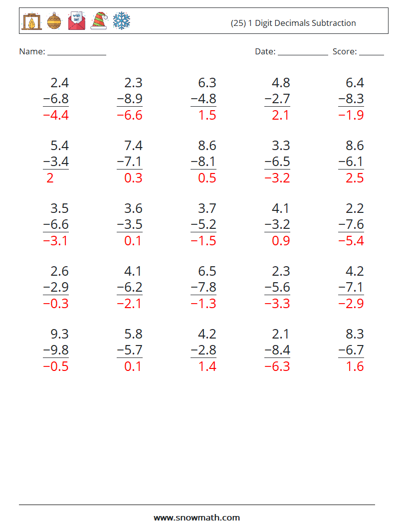 (25) 1 Digit Decimals Subtraction Math Worksheets 14 Question, Answer