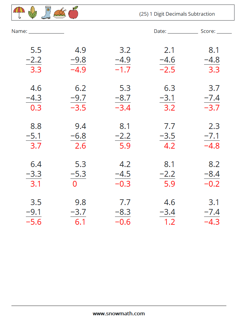 (25) 1 Digit Decimals Subtraction Math Worksheets 15 Question, Answer