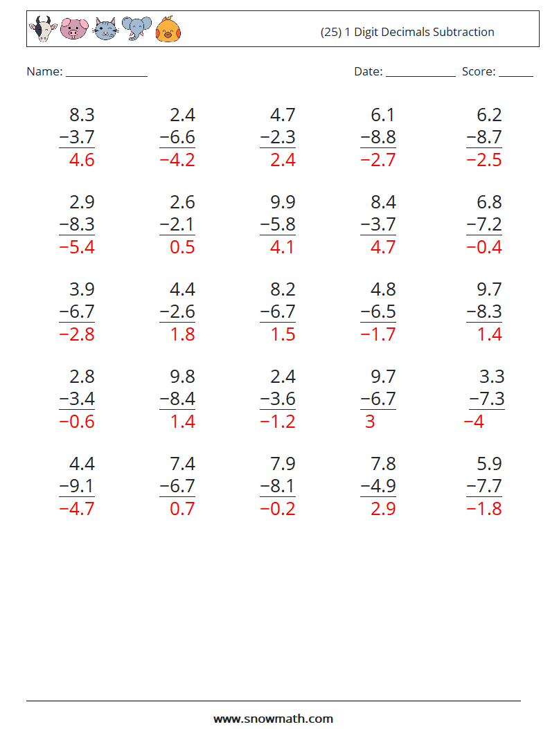 (25) 1 Digit Decimals Subtraction Math Worksheets 16 Question, Answer