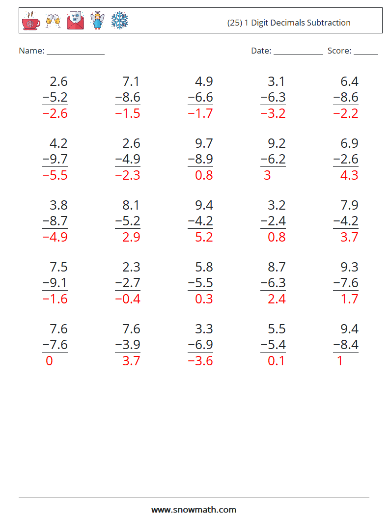 (25) 1 Digit Decimals Subtraction Math Worksheets 17 Question, Answer