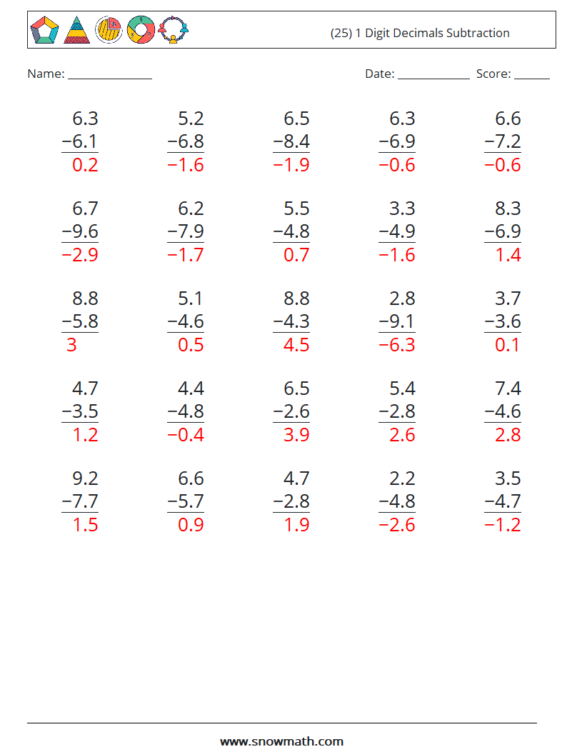 (25) 1 Digit Decimals Subtraction Math Worksheets 18 Question, Answer