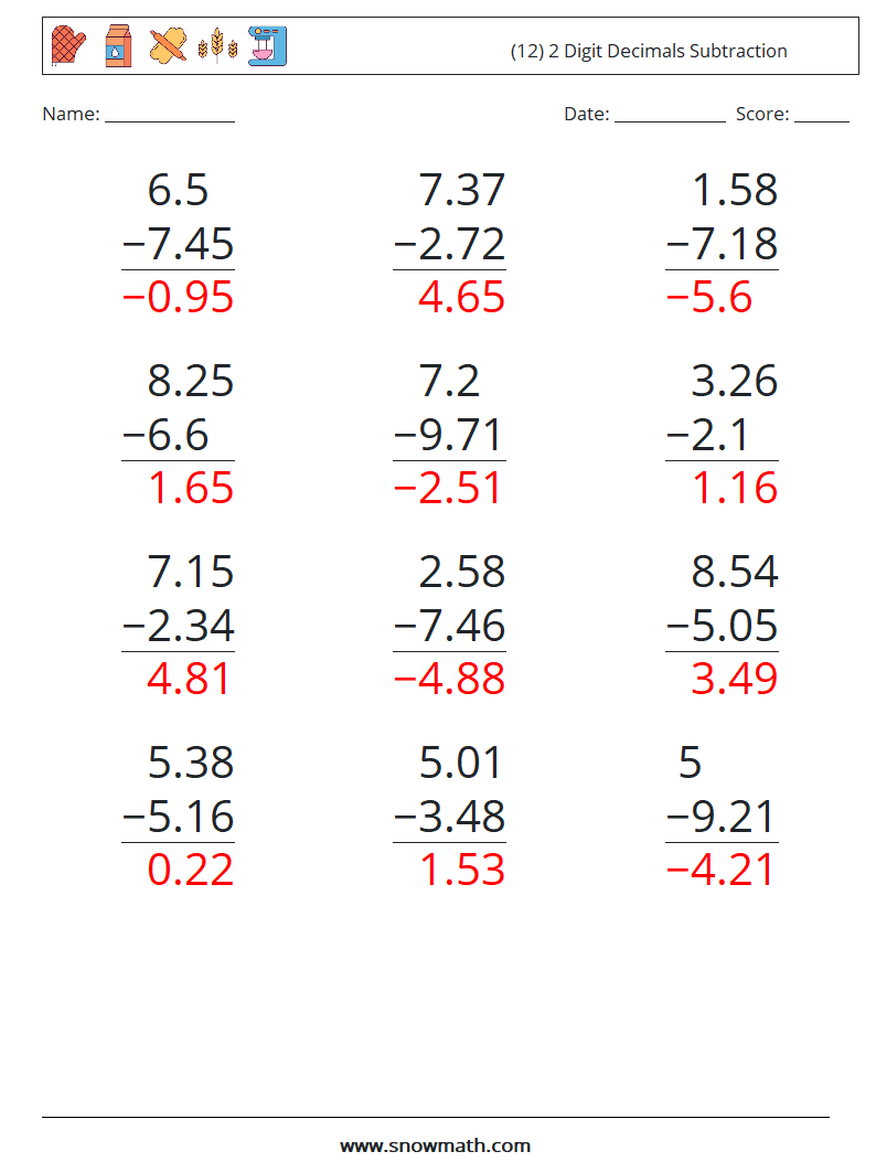 (12) 2 Digit Decimals Subtraction Math Worksheets 14 Question, Answer