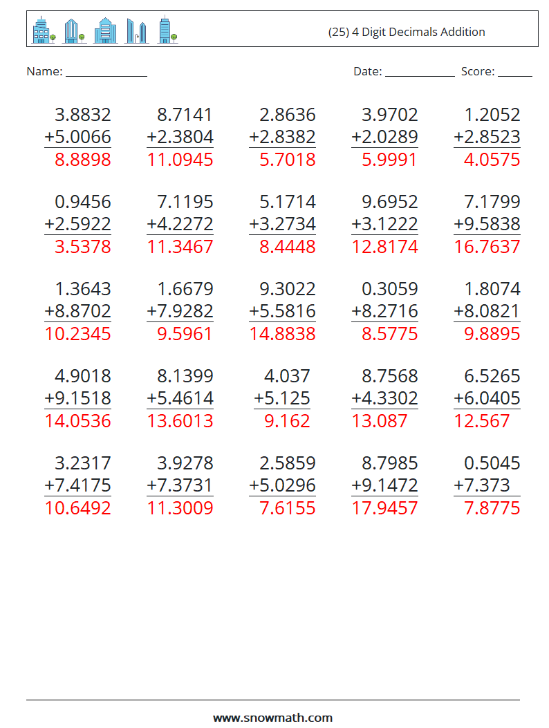 (25) 4 Digit Decimals Addition Math Worksheets 13 Question, Answer