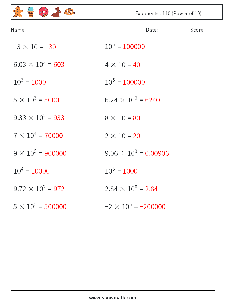 Exponents of 10 (Power of 10) Math Worksheets 1 Question, Answer