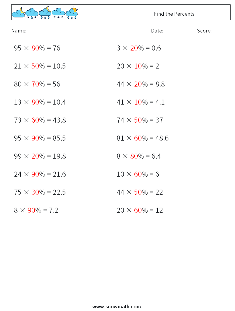 Find the Percents Math Worksheets 1 Question, Answer