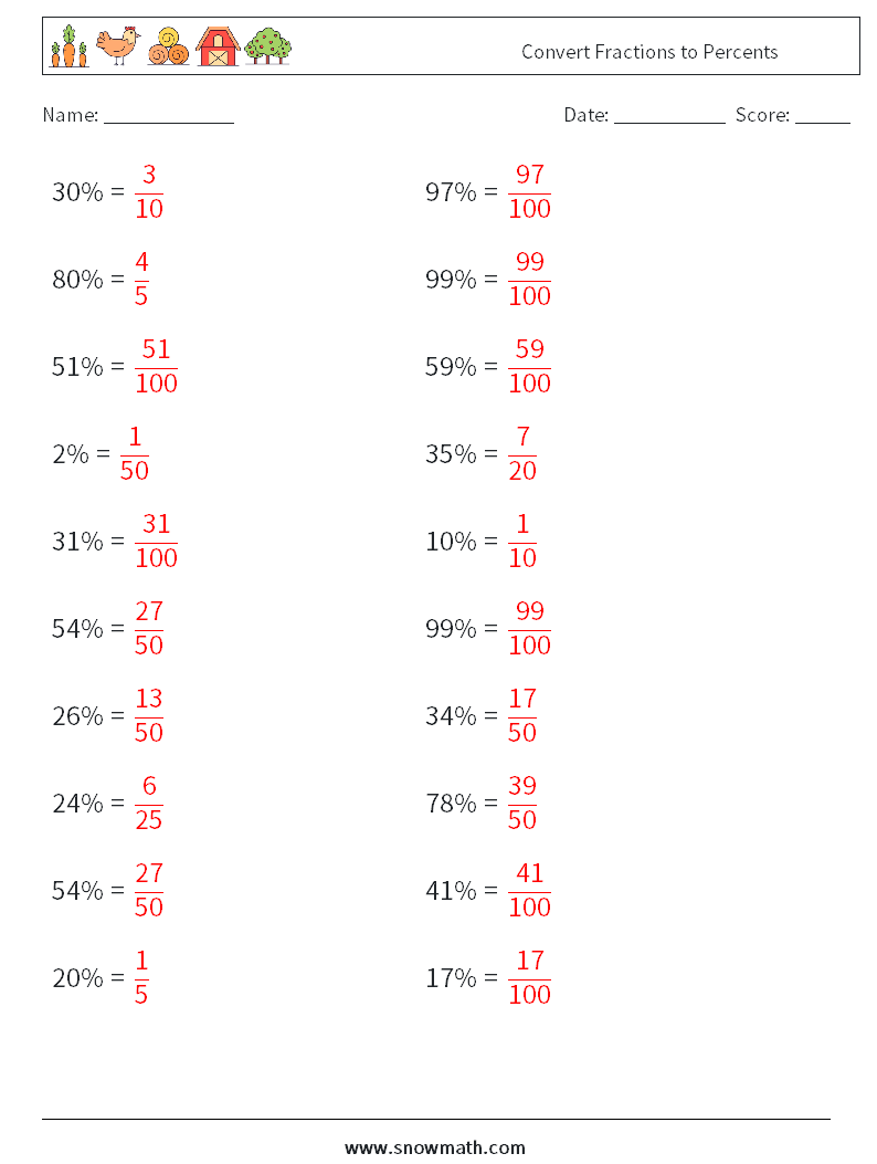 Convert Fractions to Percents Math Worksheets 7 Question, Answer