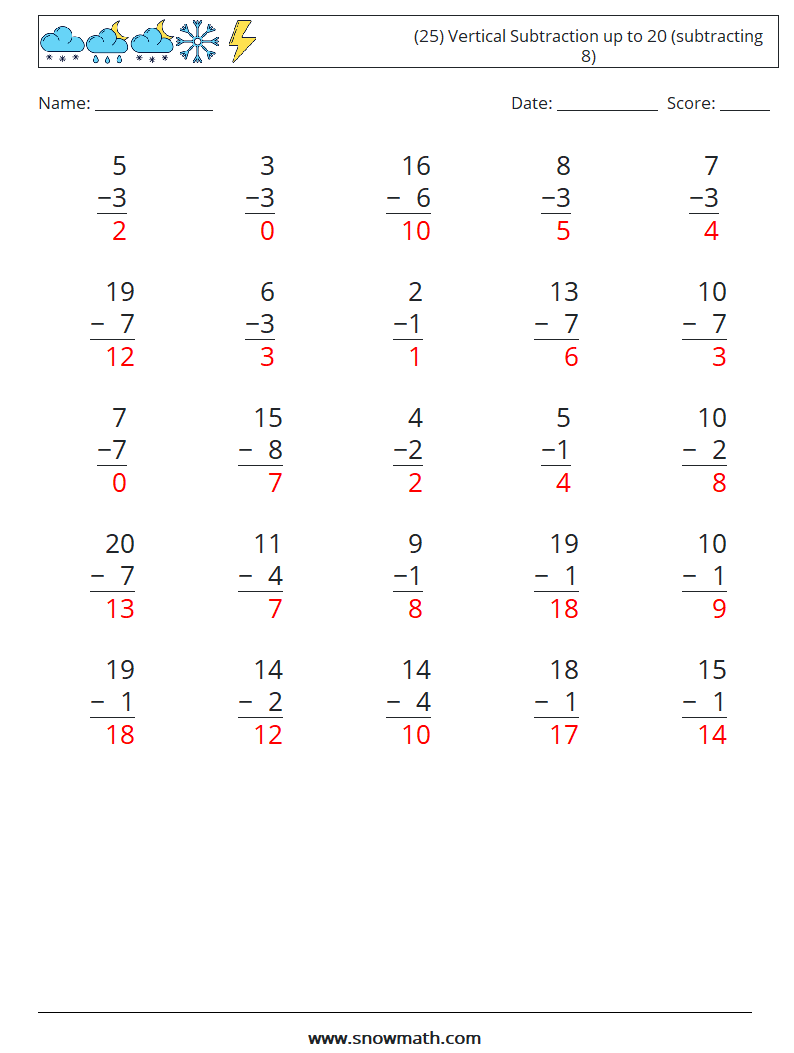 (25) Vertical Subtraction up to 20 (subtracting 8) Math Worksheets 13 Question, Answer