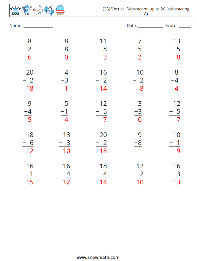 (25) Vertical Subtraction up to 20 (subtracting 8) Math Worksheets 18 Question, Answer