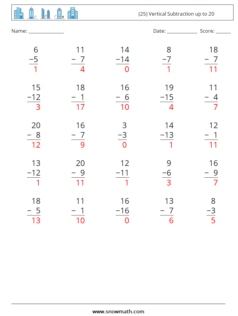 (25) Vertical Subtraction up to 20 Math Worksheets 15 Question, Answer