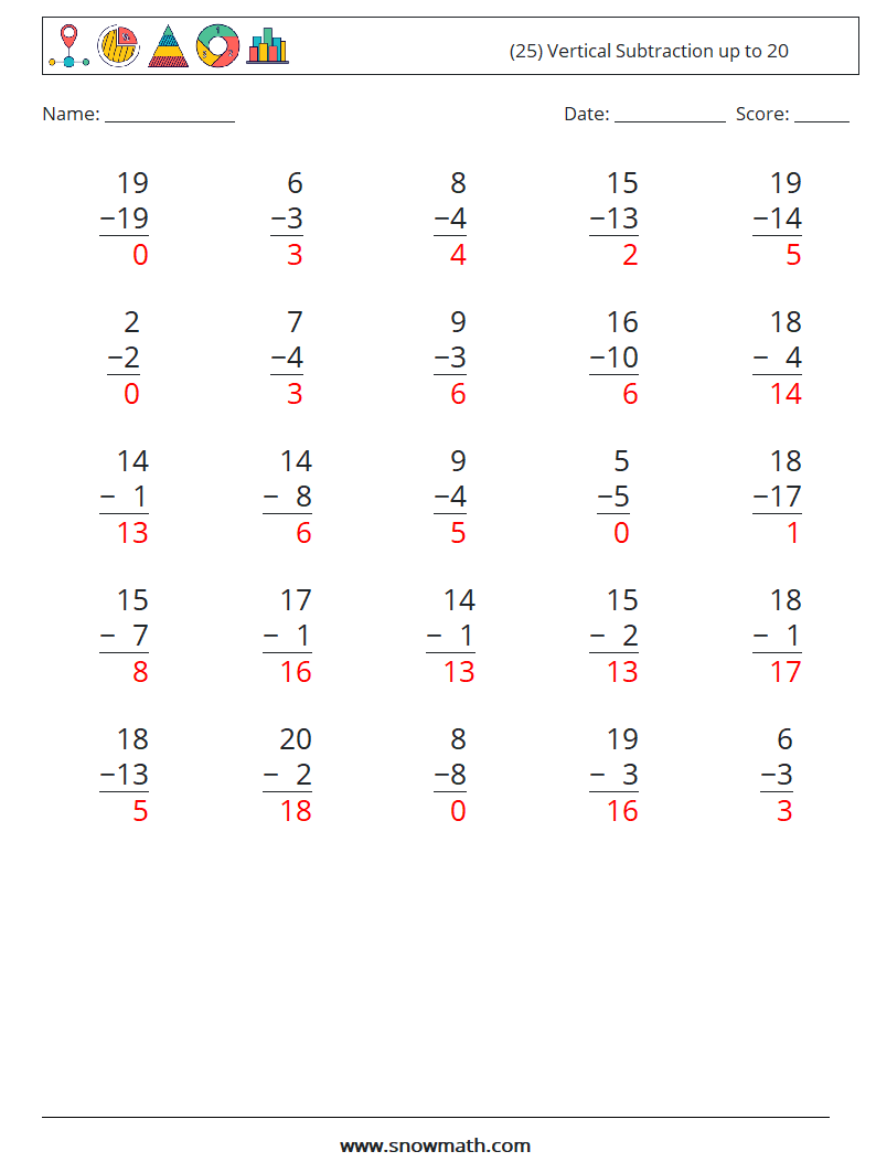 (25) Vertical Subtraction up to 20 Math Worksheets 4 Question, Answer